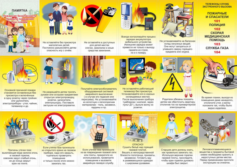  Памятка о пожарной безопасности для детей